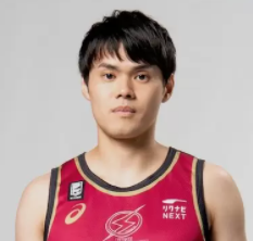 https://img.qdlld.cn/img/basketball/player/43bac37d6116bbdb555d4ed9d64a2918.png