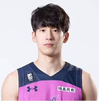 https://img.qdlld.cn/img/basketball/player/a077e0e1c2f8064ba1144636233bbc56.png