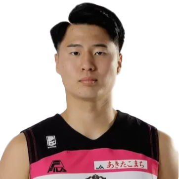 https://img.qdlld.cn/img/basketball/player/ee2bbc584078b34b4274f1f9f87f865c.png