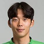 https://img.qdlld.cn/img/football/player/94b886e8010c36267e3c27c2491a2116.png