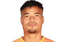 https://img.qdlld.cn/img/football/player/b815621ea6ec32247c1d3488526b44ee.png