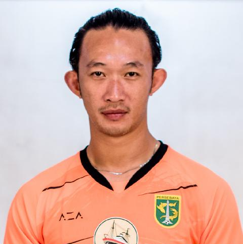 https://img.qdlld.cn/img/football/player/d4faf65bfc0197185fc680665914e033.jpeg